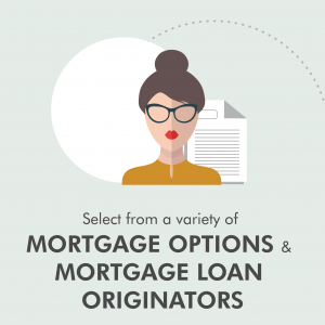 mortgage options and loan originators